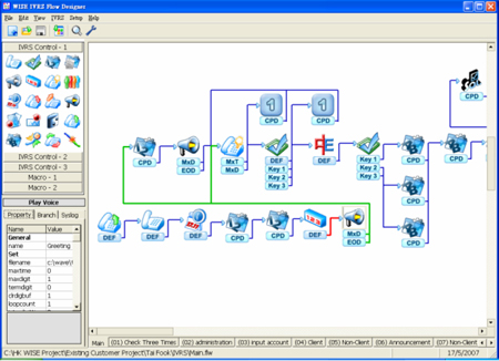 IVRS SOLUTION